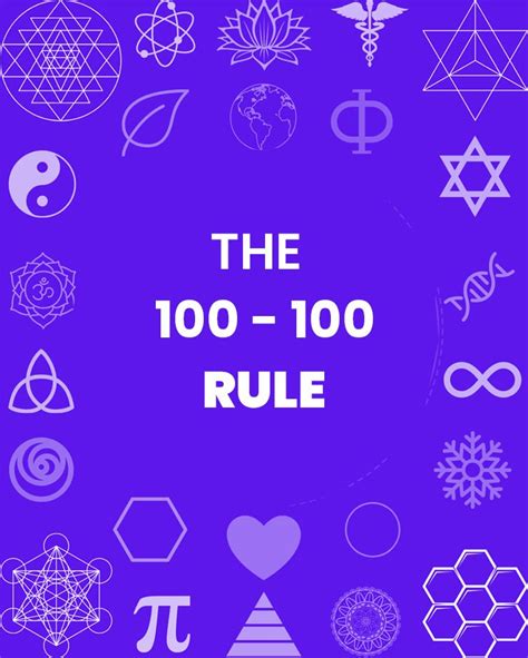 The 100/100 Rule: Why TPE Succeeds